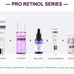 Retinolio serijos rutina